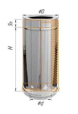 Дымоход Феррум утепленный нержавеющий (430/0,5мм)/оцинкованный ф150/210 L=0,5м по воде - фото 21698