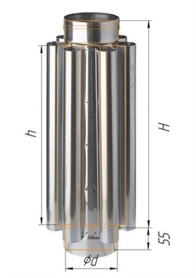 Дымоход-конвектор Феррум нержавеющий (430/0,8мм) ф120 L=0,5м - фото 22384