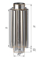 Дымоход-конвектор Феррум нержавеющий (430/0,8мм) ф130 L=0,5м